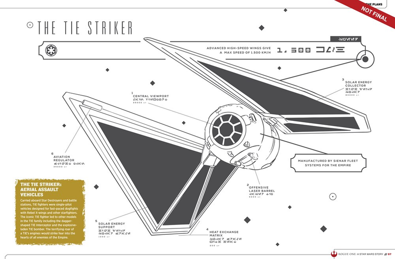 Illustration for article titled Nuevos detalles de los personajes y naves que veremos en Rogue One: A Star Wars Story
